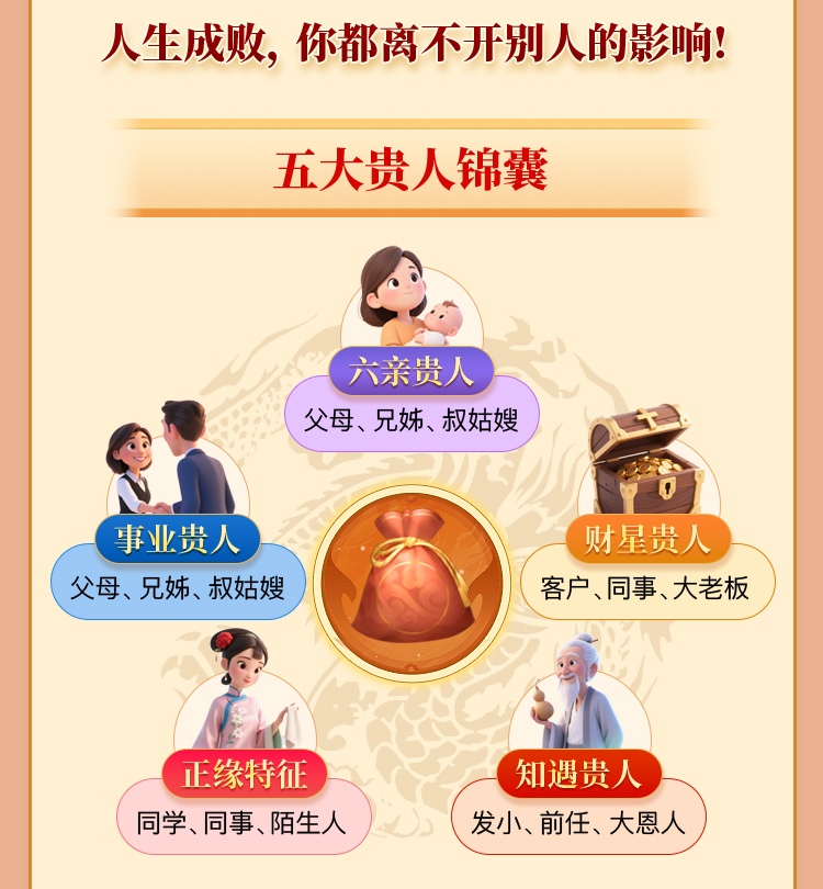 感情贵人与桃花助力