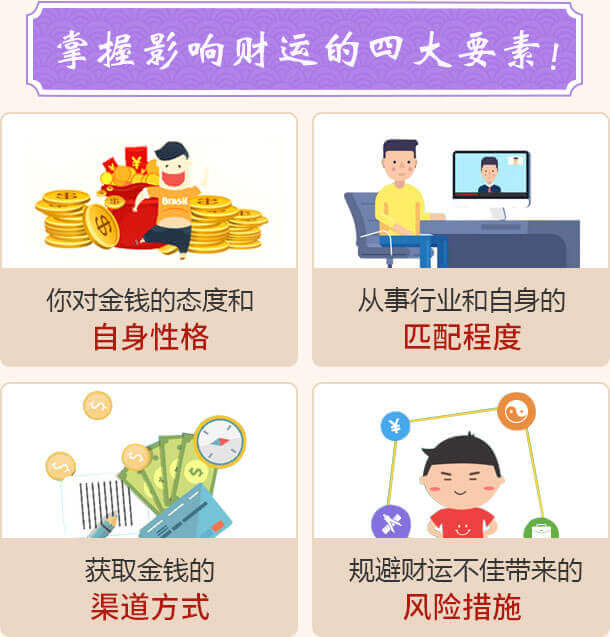 紫微斗数财帛宫详解