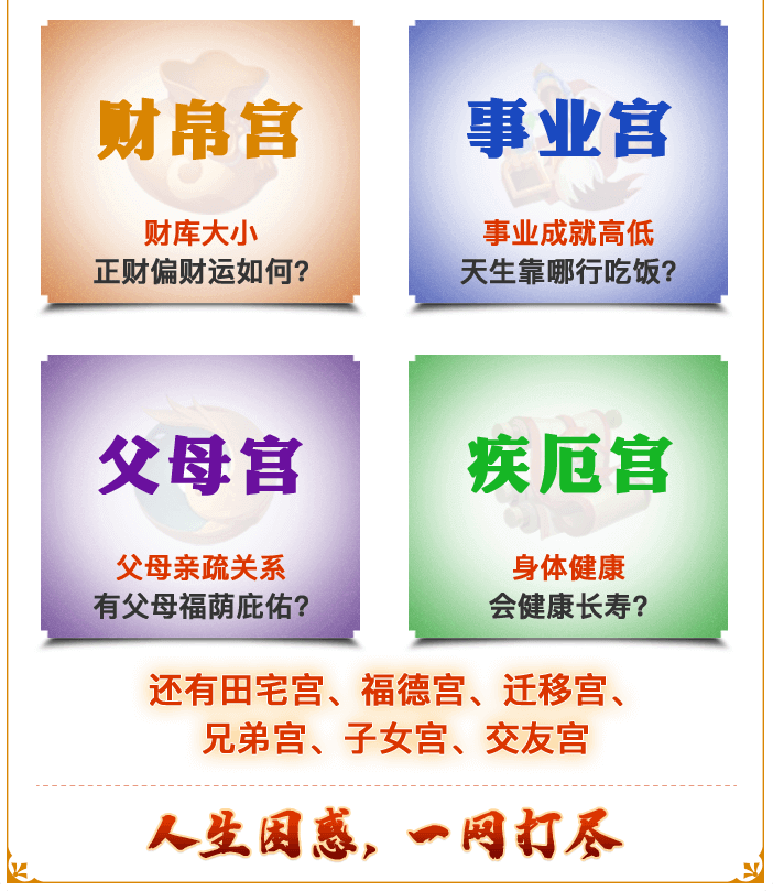 紫微斗数财运事业运势分析