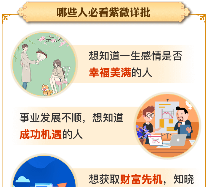紫微流年运势与转机提示